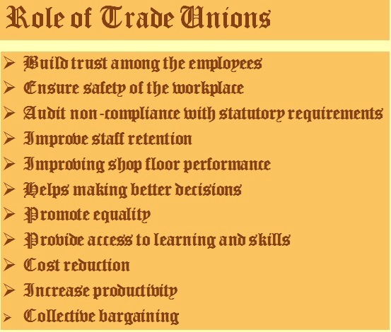 Mention three roles and responsibilities of trade unions