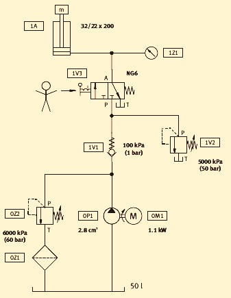 simple hydraulic system diagram