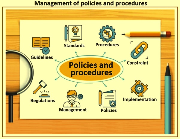 Organizational Policies And Procedures IspatGuru